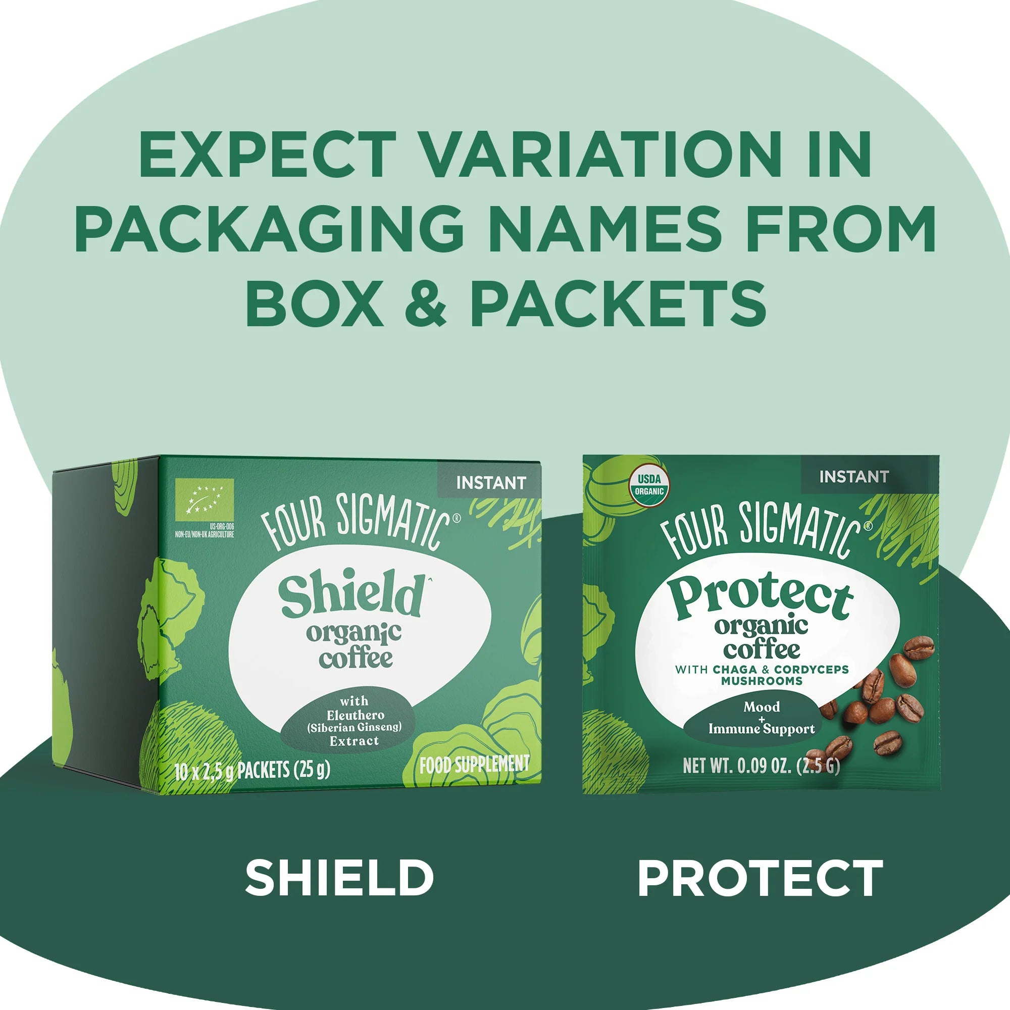 Four Sigmatic - Coffee with Chaga and Cordyceps (10 Sachet Box)