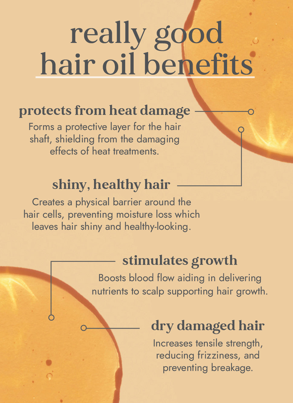 Fushi - Really Good Hair Oil (100 ml)