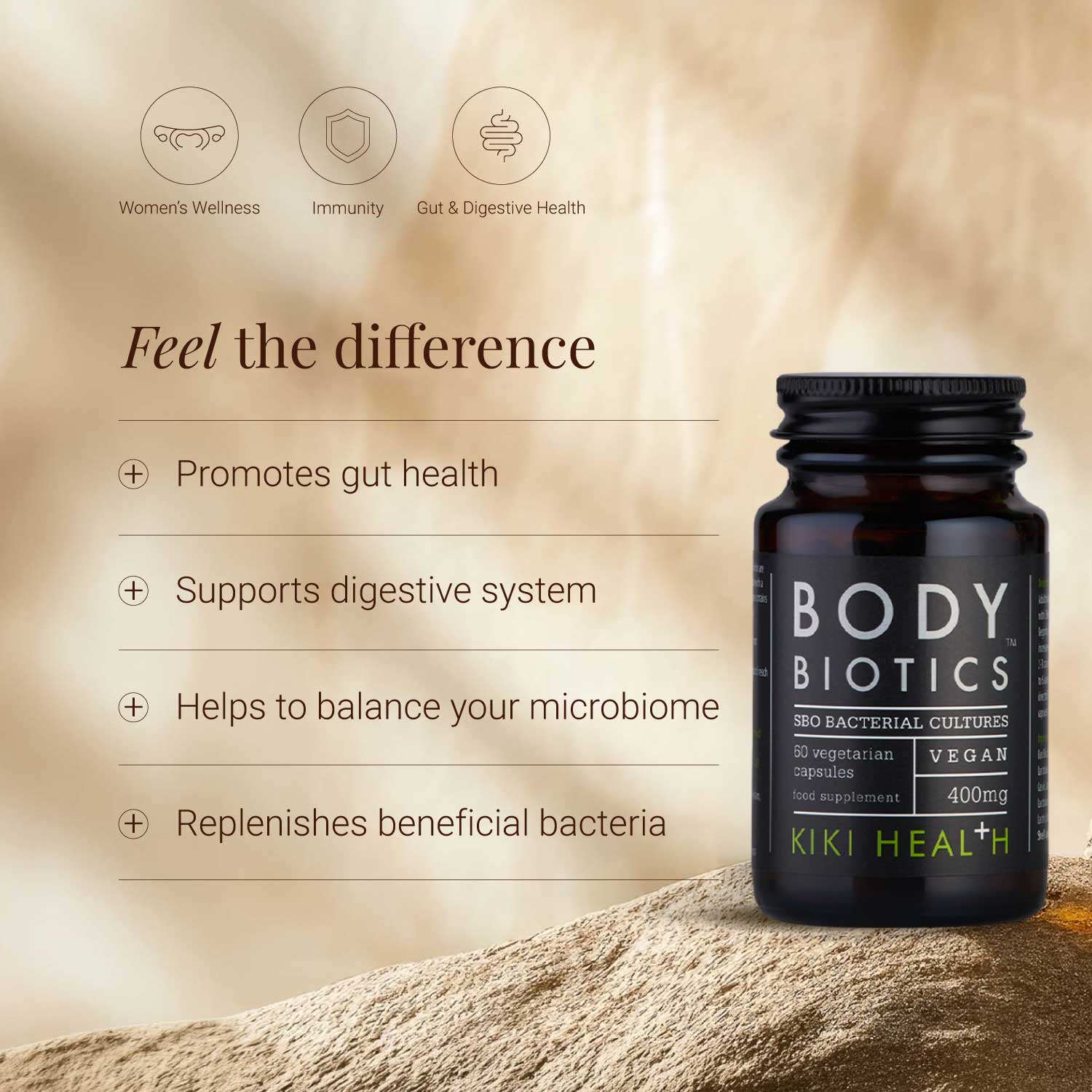 Body Biotics