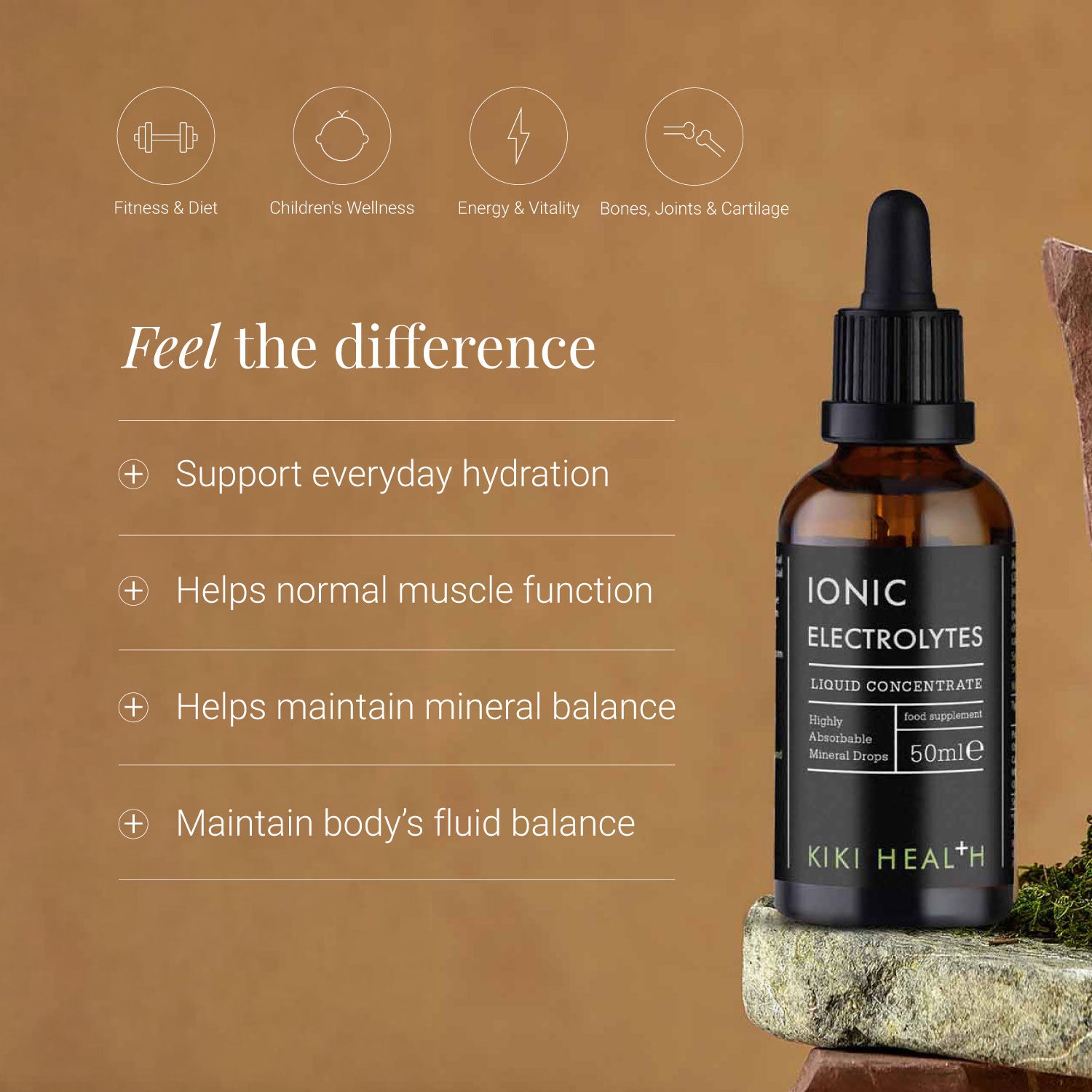 Ionic Electrolytes Liquid Concentrate
