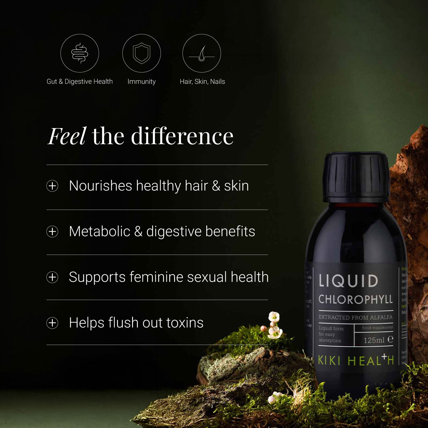 Liquid Chlorophyll