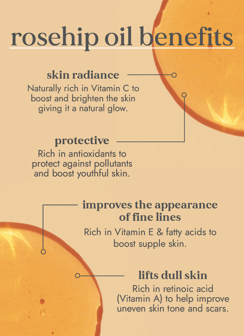 Organic Rosehip Seed Oil (100ml) | Fushi