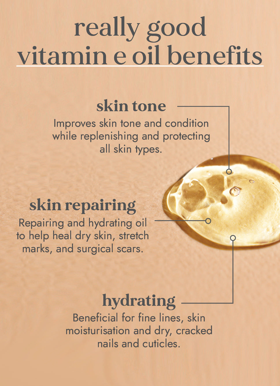 Fushi - Really Good Vitamin E Skin Oil (50 ml)