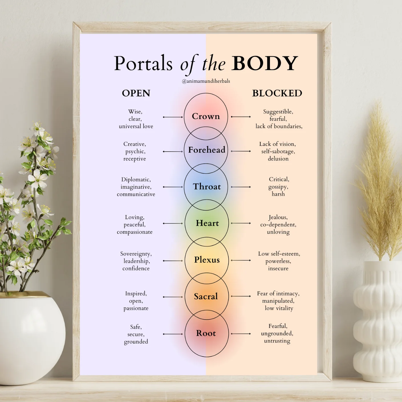 Sacred Space Posters