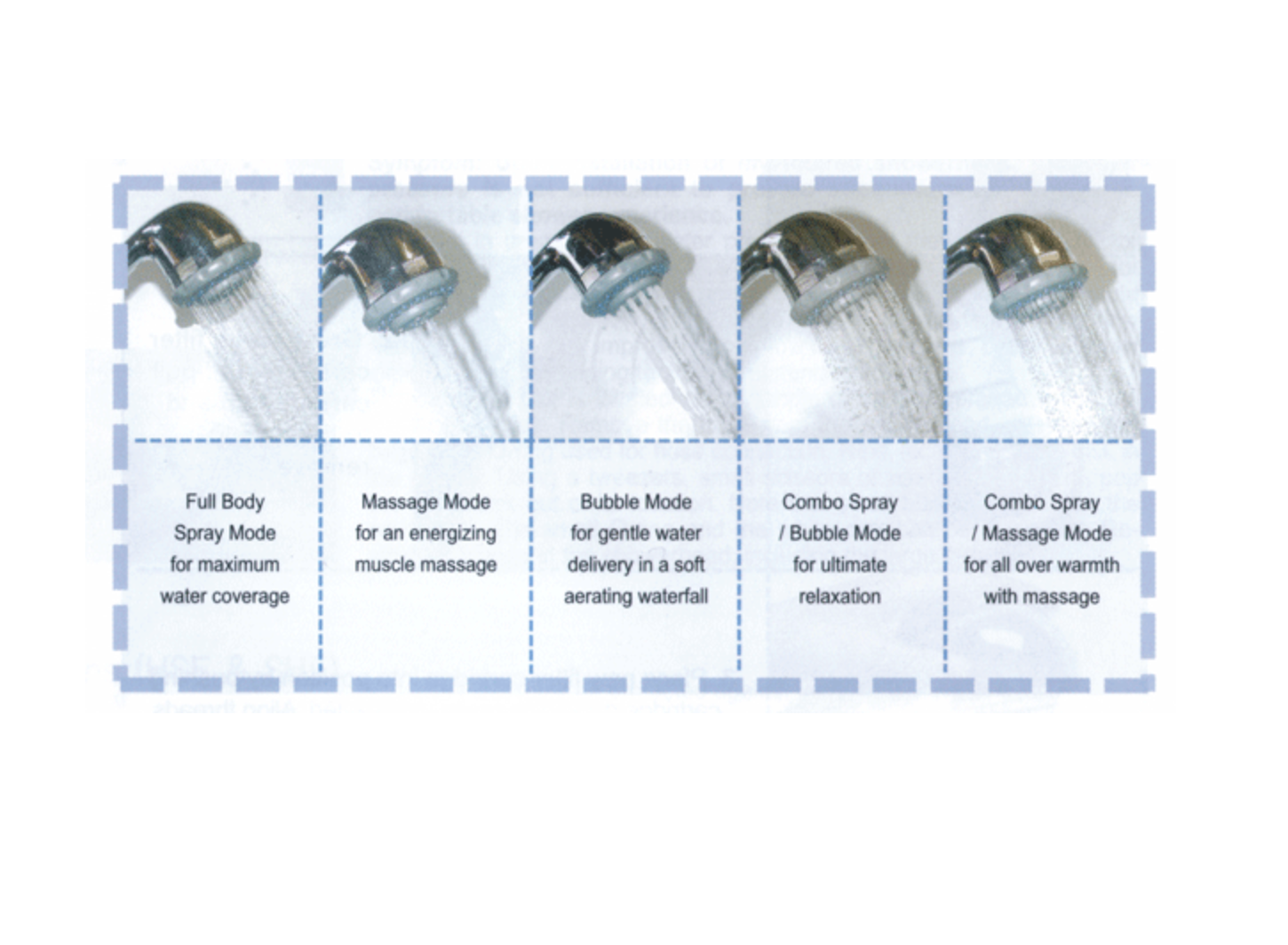 Paragon Luxury Hand Held Shower Filter Head