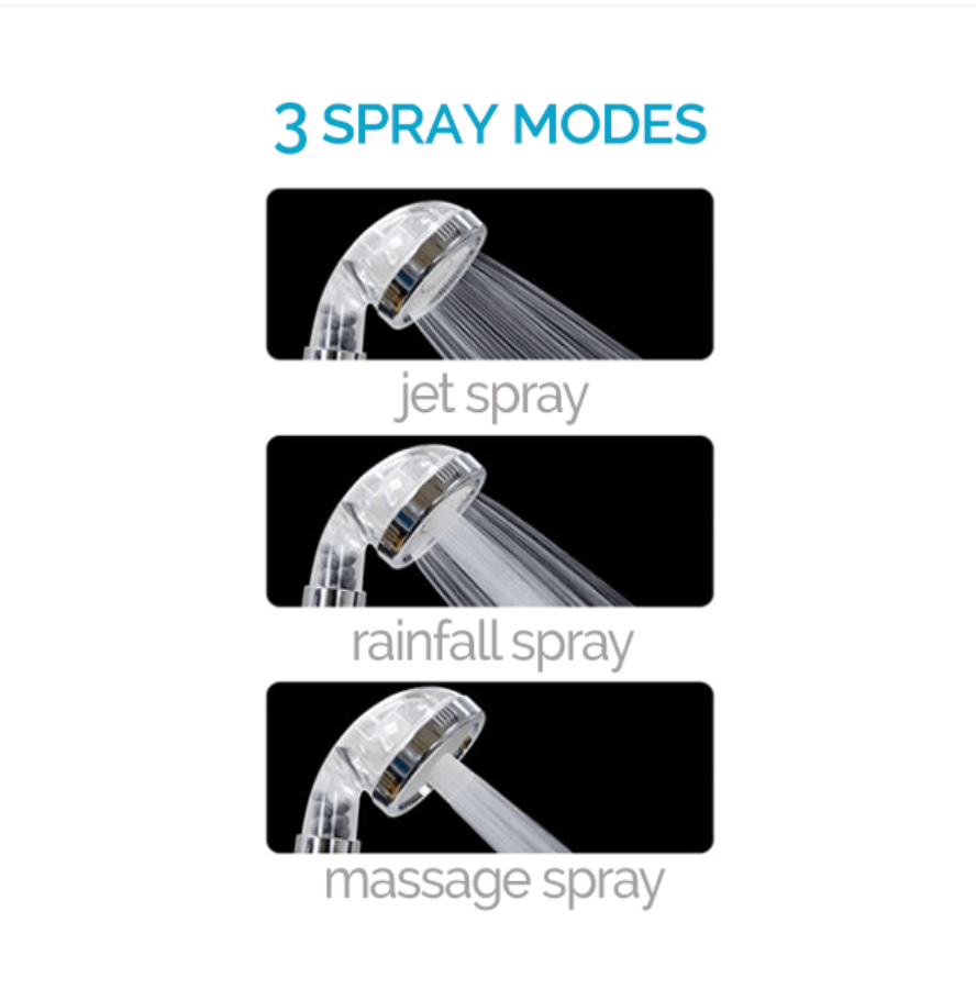 Ionic Hand Held 3 Spray