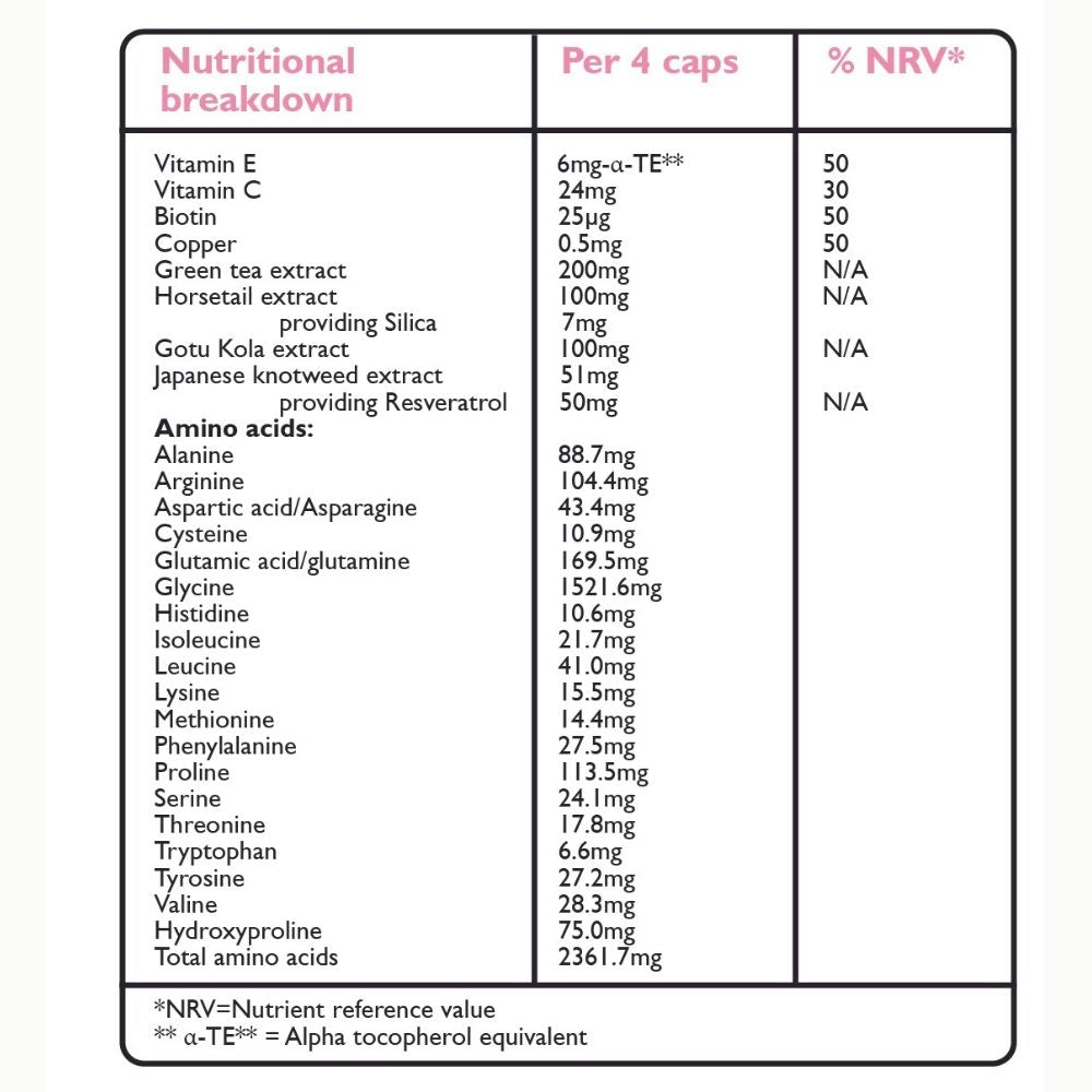 Vegan Collagen Capsules (120 Caps) | Fushi | Raw Living UK | Fushi Wholefood Vegan Collagen builder is formulated to contain the amino acid building blocks found in animal sources of collagen, but from a vegan source.