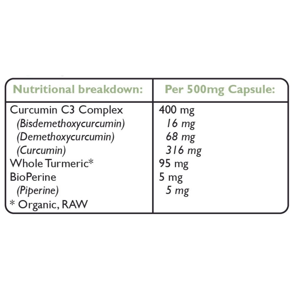 Turmeric C3 &amp; Bioperine Capsules (60) | Fushi | Raw Living | Fushi Turmeric C3 &amp; Bioperine High strength Extract Blend, with Curcumin C3 Complex® with BioPerine® Black Pepper Extract for high bioavailability.